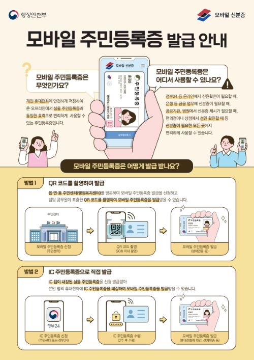 ▲ 모바일 주민등록증 안내 포스터.ⓒ논산시