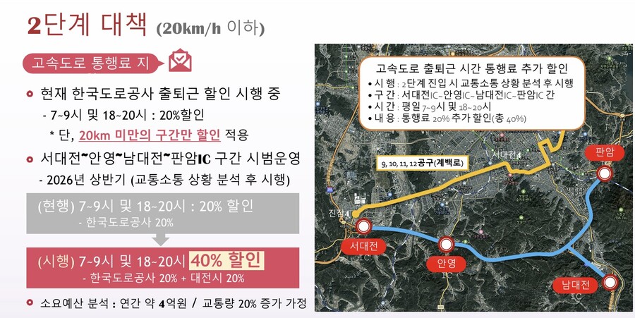 ▲ 대전시의 시민불편 최소화 대책.ⓒ대전시