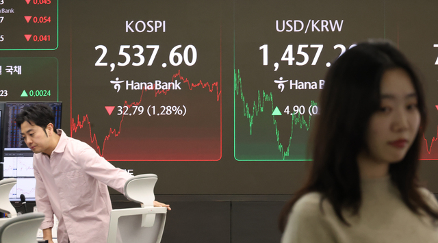 ▲ 코스피가 11일 미국의 경기 침체 우려와 증시 급락 영향으로 1% 넘게 내려 2530대에서 장을 마쳤다. ⓒ연합뉴스