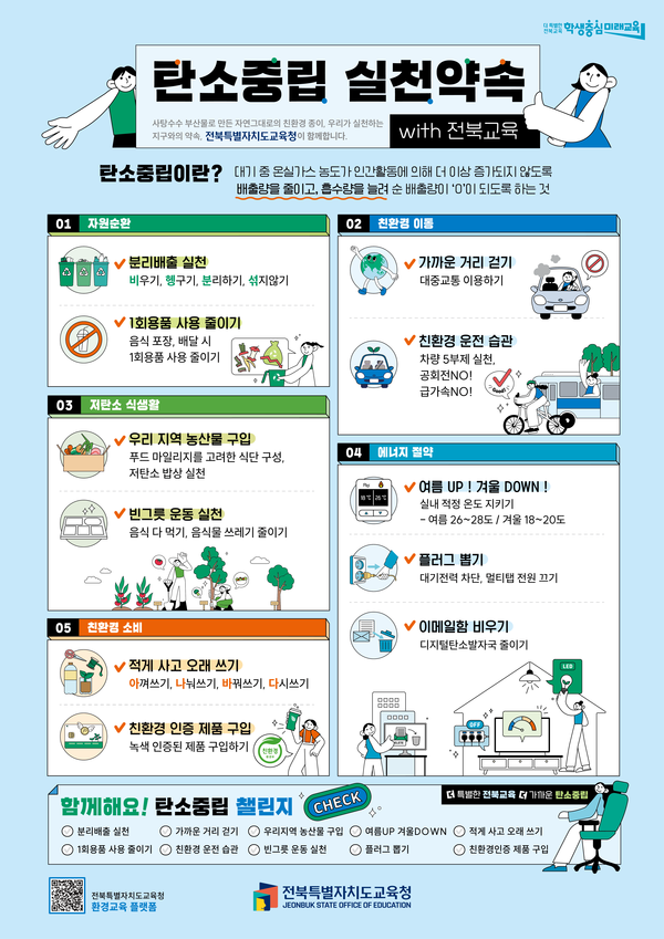 ▲ 전북특별자치도교육청의 ‘탄소중립 실천약속’홍보문 ⓒ전북특별자치도교육청