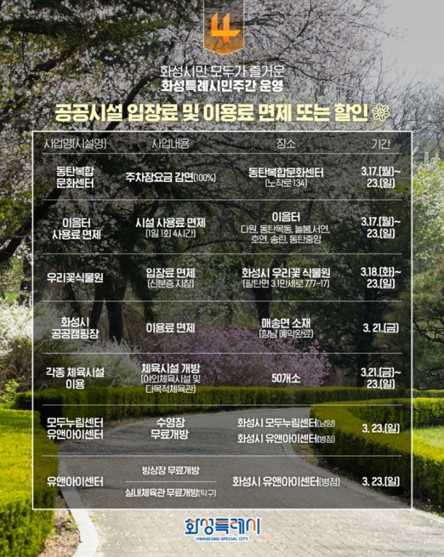 ▲ 화성특례시 시민주간 운영 포스터ⓒ화성시 제공