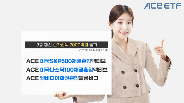 ▲ 한국투자신탁운용 제공.