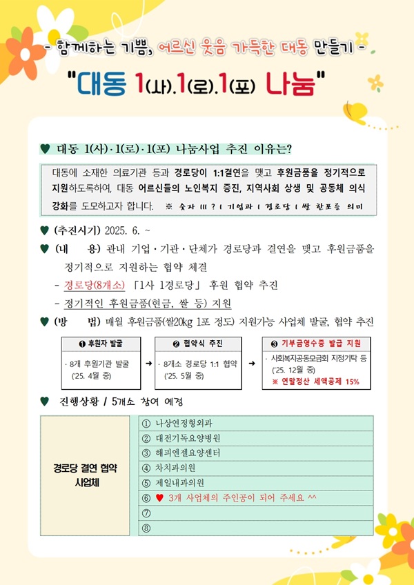 ▲ 대전 동구 ‘대동 1·1·1 나눔 사업’ 포스터.ⓒ동구