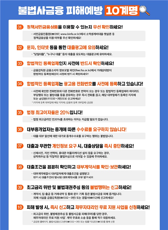 ▲ ⓒ금융감독원