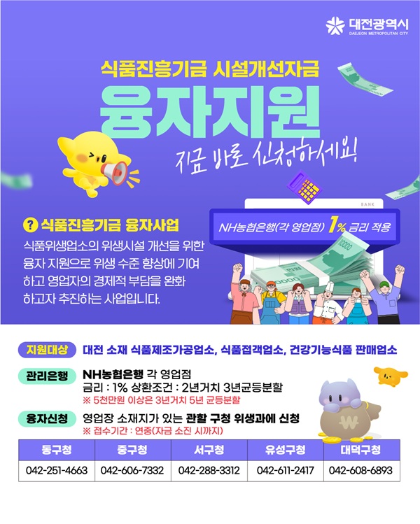 ▲ 식품위생업소 시설개선·육성 위한 2억원 융자지원 시작 포스터.ⓒ대전시