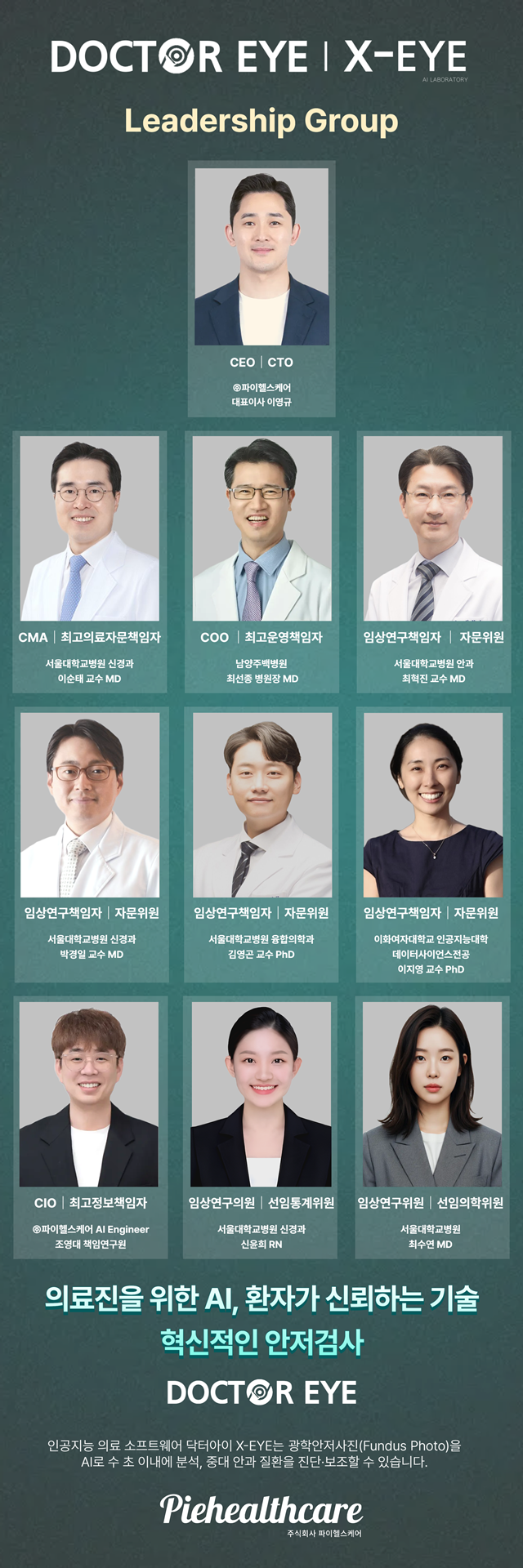 ▲ 닥터아이 프로젝트 팀원. ⓒ파이헬스케어 제공