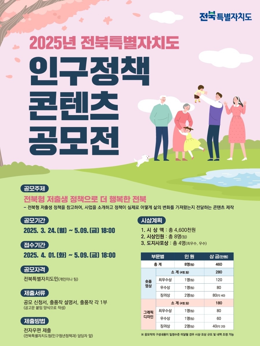 ▲ 전북특별자치동의‘2025 인구정책 콘텐츠 공모전’포스터 ⓒ전북특별자치도 제공