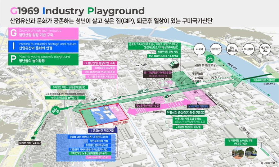 ▲ 문화선도산단 조감도.ⓒ구미시