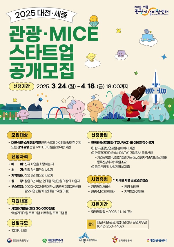 ▲ 2025 대전·세종 관광·MICE 스타트업 12개 기업을 선정 모집 포스터.ⓒ대전관광공사