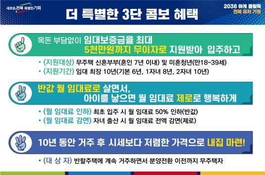 ▲ 전북형 반할주택 홍보문 ⓒ전북특별자치도 제공