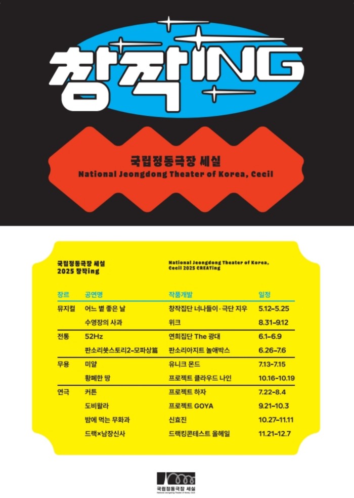 ▲ '2025 국립정동극장 세실 기획공연 창작ing 시리즈' 10개 작품 공연 일정.ⓒ국립정동극장