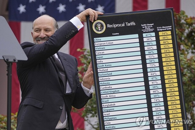 ▲ 하워드 러트닉 미국 상무부 장관. 출처=APⓒ연합뉴스