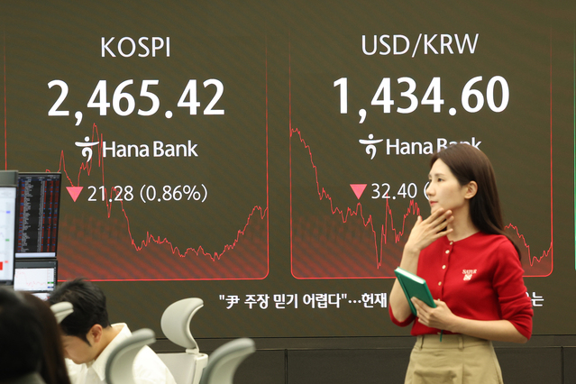 ▲ 4일 서울 중구 하나은행 딜링룸에서 한 딜러가 자료를 살피고 있다. 이날 코스피는 전장보다 21.28포인트(0.86%) 내린 2,465.42에 장을 마감했다. 원/달러 환율은 32.9원 내린 1,434.1원. ⓒ연합뉴스