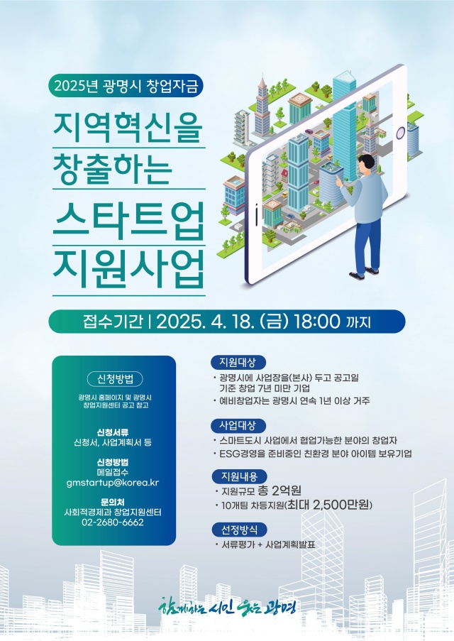 ▲ 광명시 ‘제2차 창업자금 지원사업’ 포스터. ⓒ광명시 제공