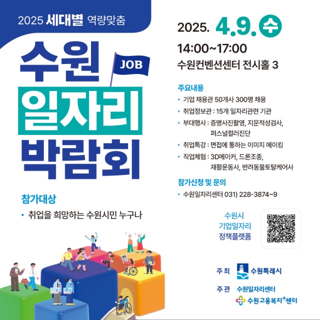 ▲ ‘2025 수원 일자리박람회’ 포스터. ⓒ수원시 제공