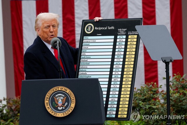 ▲ 도널드 트럼프 미국 대통령. 출처=로이터ⓒ연합뉴스