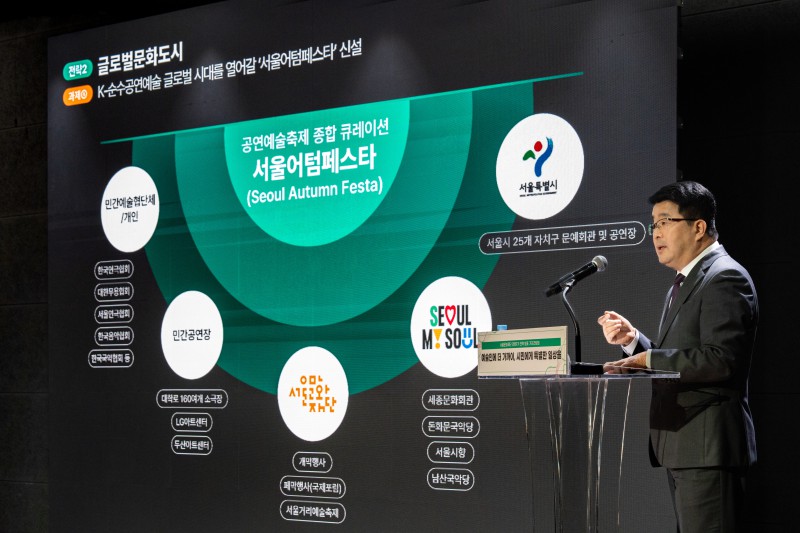 ▲ 송형종 서울문화재단 대표가 10일 대학로 서울연극센터에서 열린 취임 100일 기념 기자간담회에서 경영 9기 3개년(2025~2027)의 전략 방향과 주요 사업을 발표하고 있다.ⓒ서울문화재단