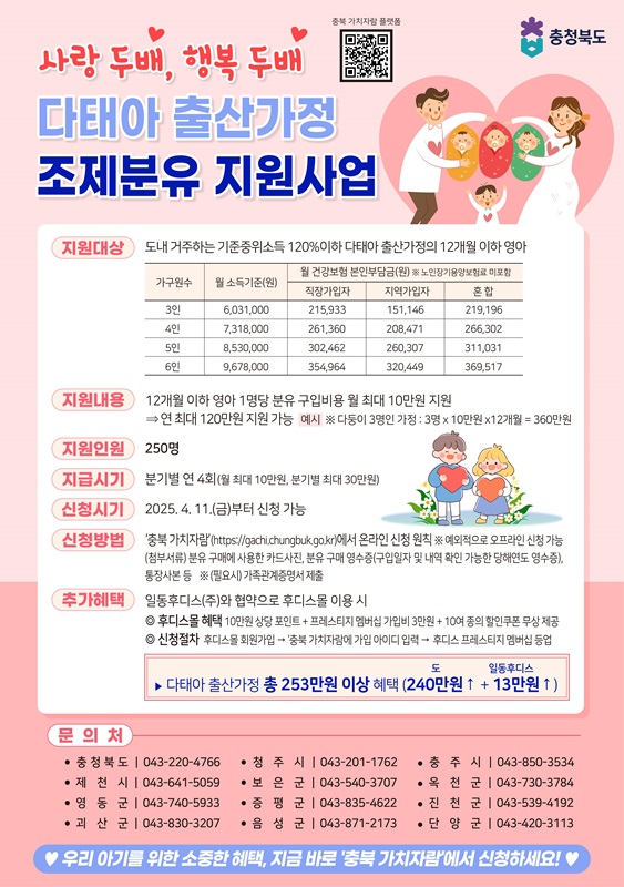 ▲ 충북도 다태아(쌍둥이 이상) 분유 지원사업 포스터.ⓒ충북도