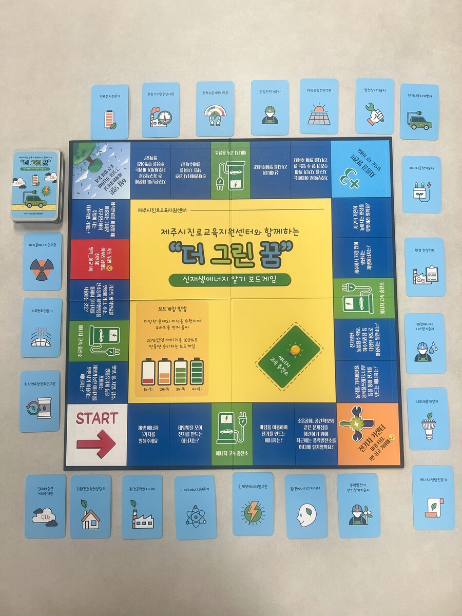 ▲ 제주시진로교육지원센터가 선보인 ‘더 그린 꿈’ 보드 게임 ⓒ제주특별자치도교육청 제공