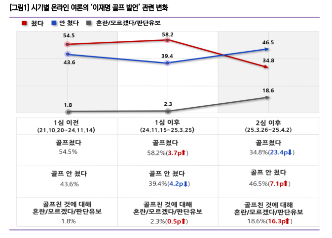 ▲ ⓒ여의도연구원 제공