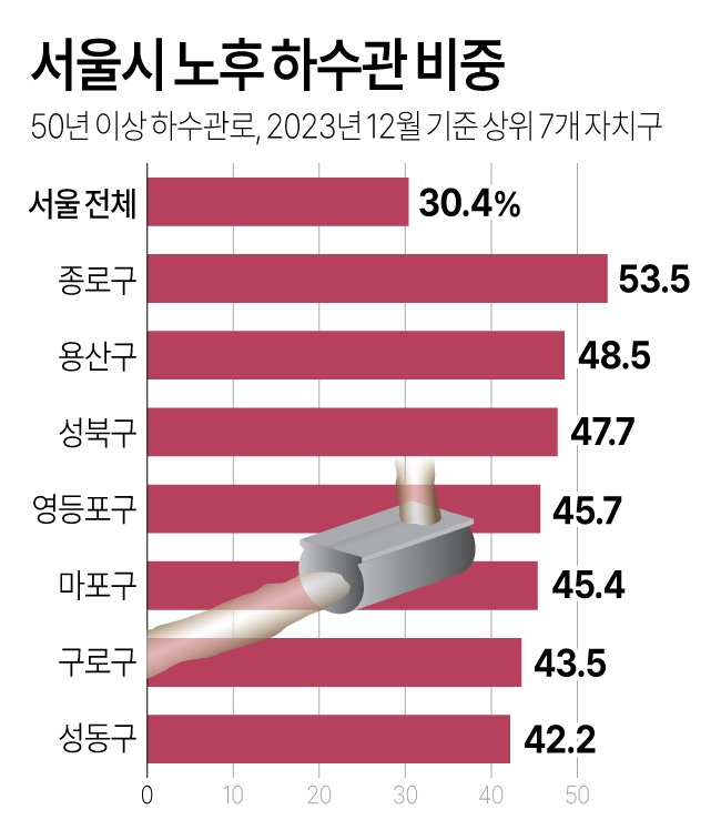 ▲ ⓒ연합뉴스
