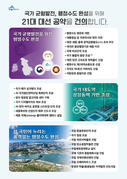 ▲ 행정수도 완성 등 26개 과제를 발굴 이미지.ⓒ세종시