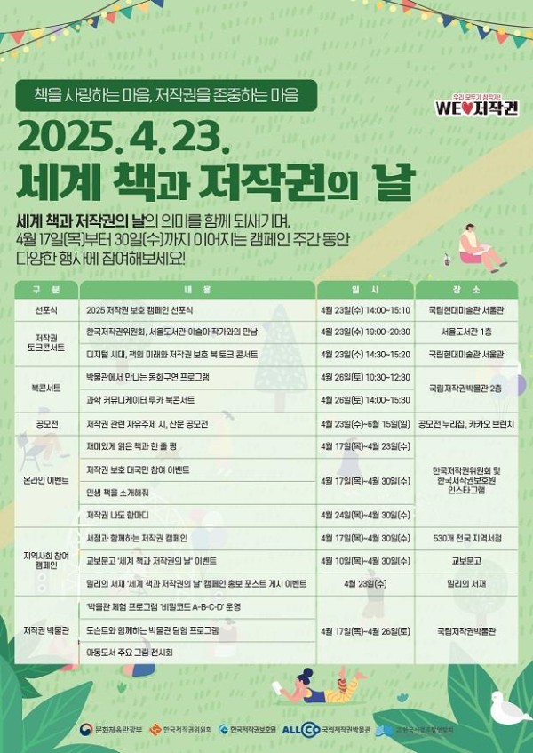 ▲ 저작권 보호 캠페인 포스터.ⓒ문체부