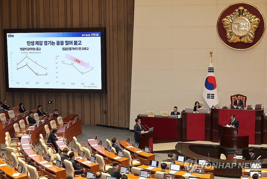 ▲ 15일 경제 분야 대정부질문이 진행된 국회 본회의에서 최상목 부총리 겸 기획재정부 장관이 더불어민주당 안도걸 의원의 질문을 듣고 있다. ⓒ연합뉴스
