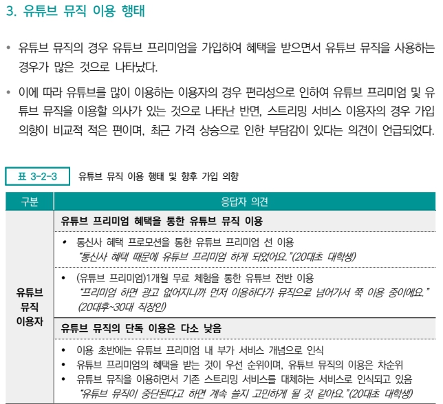 ▲ 한국콘텐츠진흥원이 실시한 '2024 음악 이용자 조사'에서 유튜브 뮤직 이용행태를 조사한 내용 ⓒ한국콘텐츠진흥원