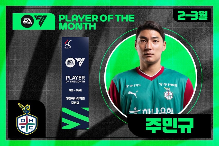 ▲ 대전의 공격수 주민규가 1라운드부터 6라운드까지 5골 1도움 맹활약을 펼치며 올 시즌 첫 '이달의 선수상'에 선정됐다.ⓒ한국프로축구연맹 제공