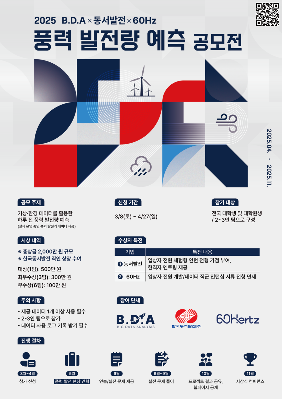 ▲ 2025 풍력 발전량 예측 공모전 포스터 ⓒ한국동서발전
