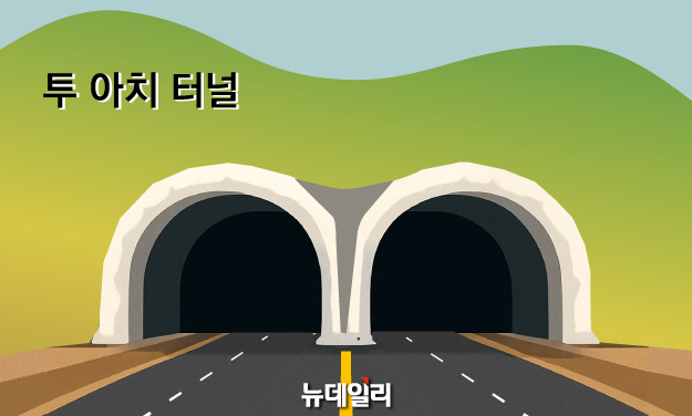 ▲ 투 아치(2 arch) 터널(이해를 돕기 위한 그림) ⓒ황유정 디자이너