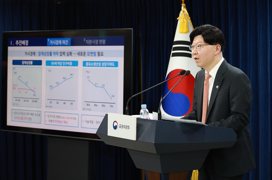 ▲ ⓒ금융위원회