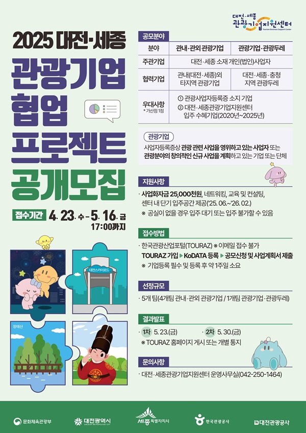 ▲ 2025 대전‧세종 관광기업 협업 프로젝트’ 참가기업 모집 포스터.ⓒ대전관광공사