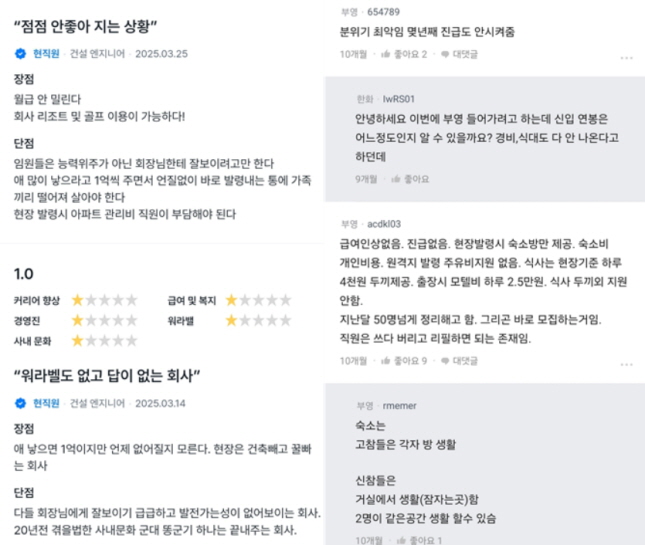 ▲ 블라인드에 게재된 부영 관련 게시글. ⓒ블라인드 갈무리