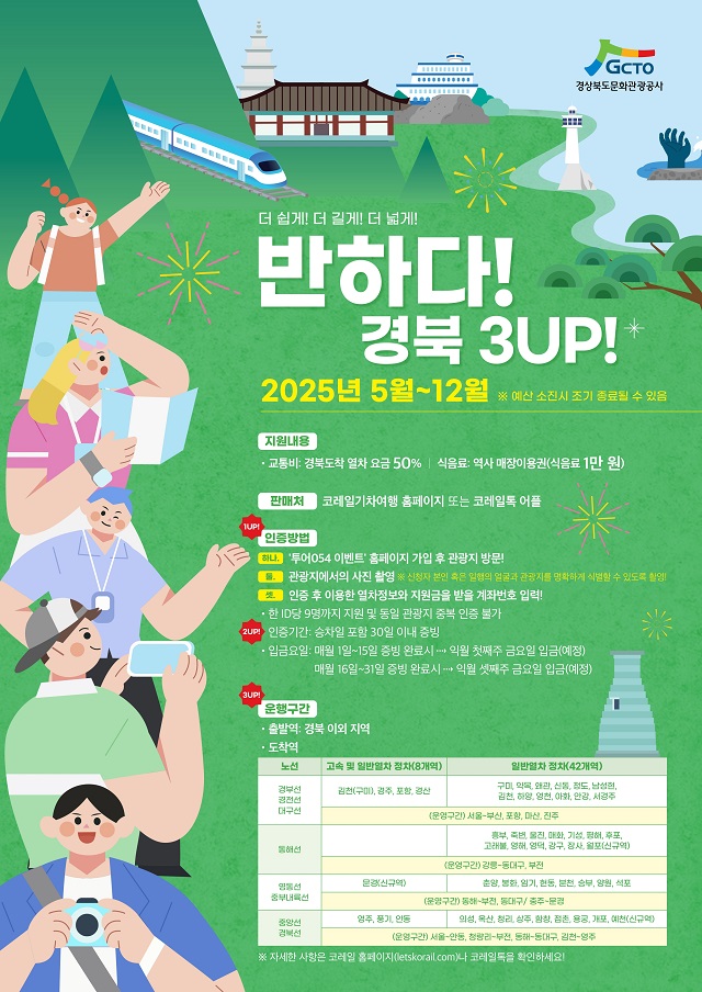 ▲ ‘반하다, 경북 3UP’ 포스터.ⓒ경북관광공사