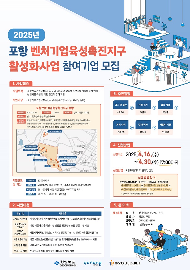 ▲ ‘2025년 포항 벤처기업육성촉진지구 활성화 사업’ 참여기업 포스터.ⓒ포항TP