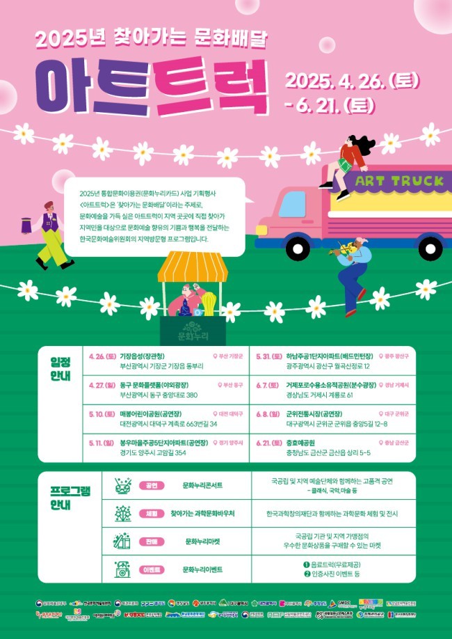 ▲ 2025년 통합문화이용권(문화누리카드) 사업 기획행사 '아트트럭' 안내.ⓒ한국문화예술위원회