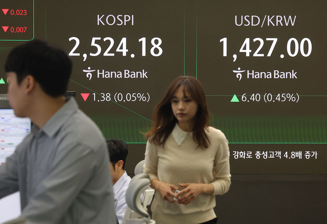 ▲ 24일 오전 서울 중구 하나은행 본점 딜링룸에서 딜러가 업무를 보고 있다. ⓒ연합뉴스