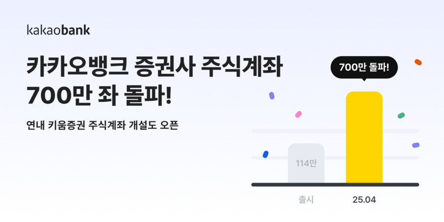 ▲ ⓒ카카오뱅크