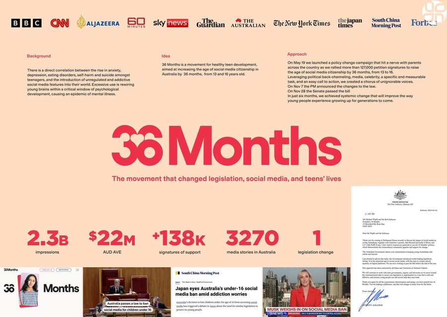 ▲ ⓒ스파이크스 아시아