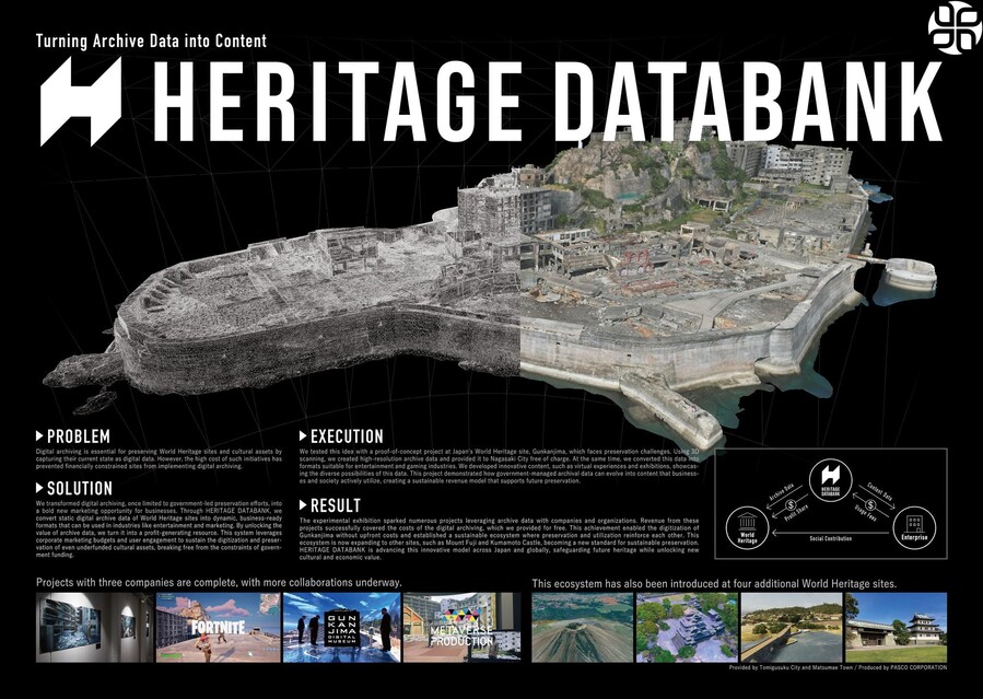 ▲ ⓒ스파이크스 아시아