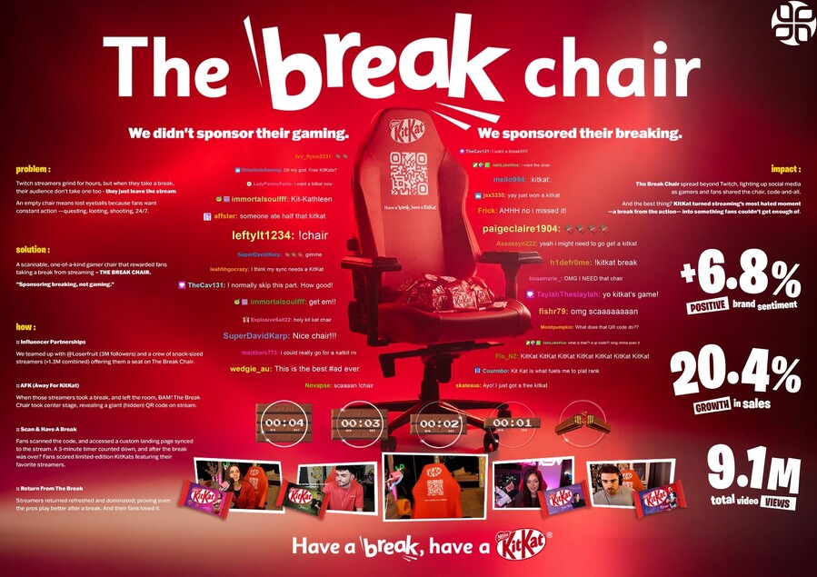 ▲ ⓒ스파이크스 아시아