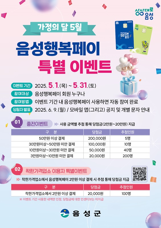 ▲ 음성행복페이 특별 이벤트 안내문.ⓒ음성군