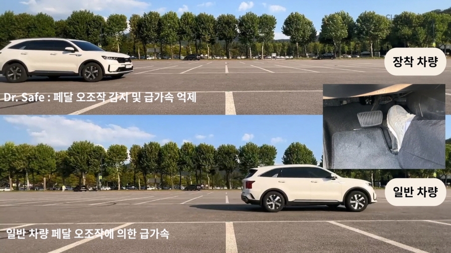 ▲ 스카이오토넷 페달 오조작 방지 기술 ⓒ연합뉴스