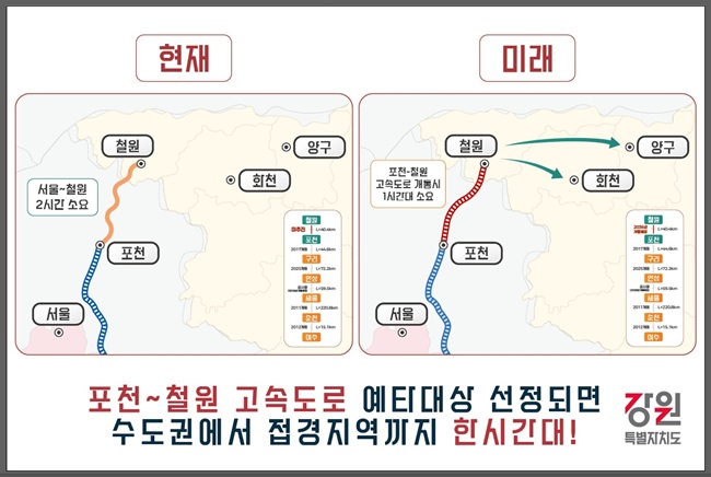▲ 포천~철원 고속도로는 포천과 철원군 동송읍을 연결하는 총 길이 40.4km 구간이다. ⓒ강원특별자치도