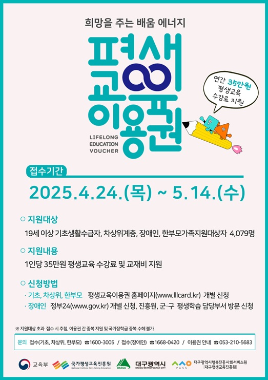 ▲ 평생교육이용권 포스터.ⓒ대구행복진흥원