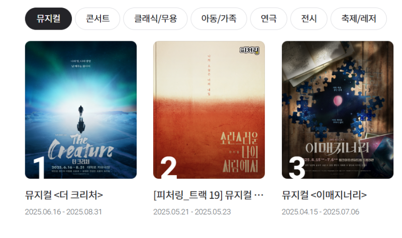 ▲ 뮤지컬 '더 크리처' 랭킹 1위 화면 캡처.ⓒ티켓링크