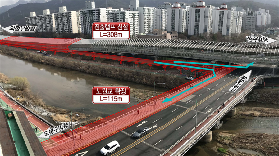 ▲ 동부간선도로 수락고가 신설 진출램프 ⓒ서울시