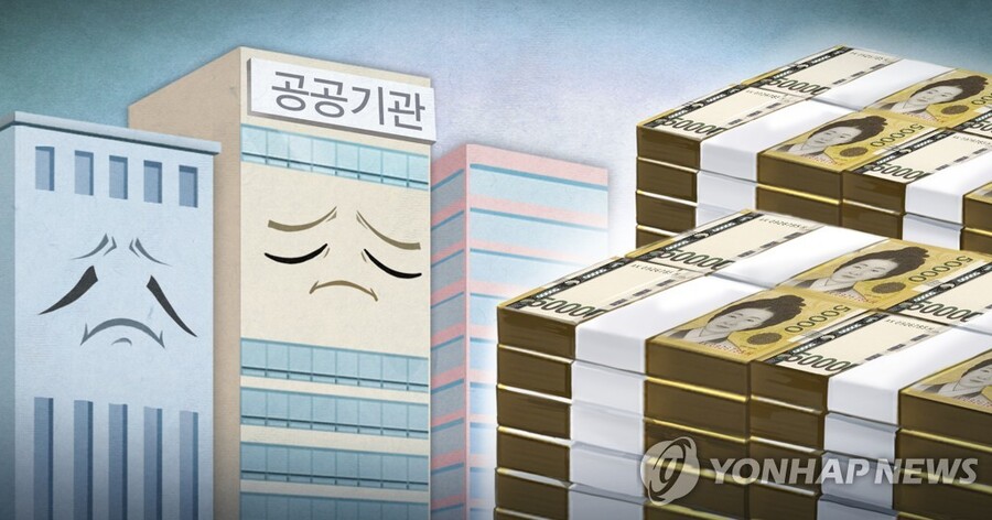 ▲ 공공기관 부채 (PG) ⓒ연합뉴스